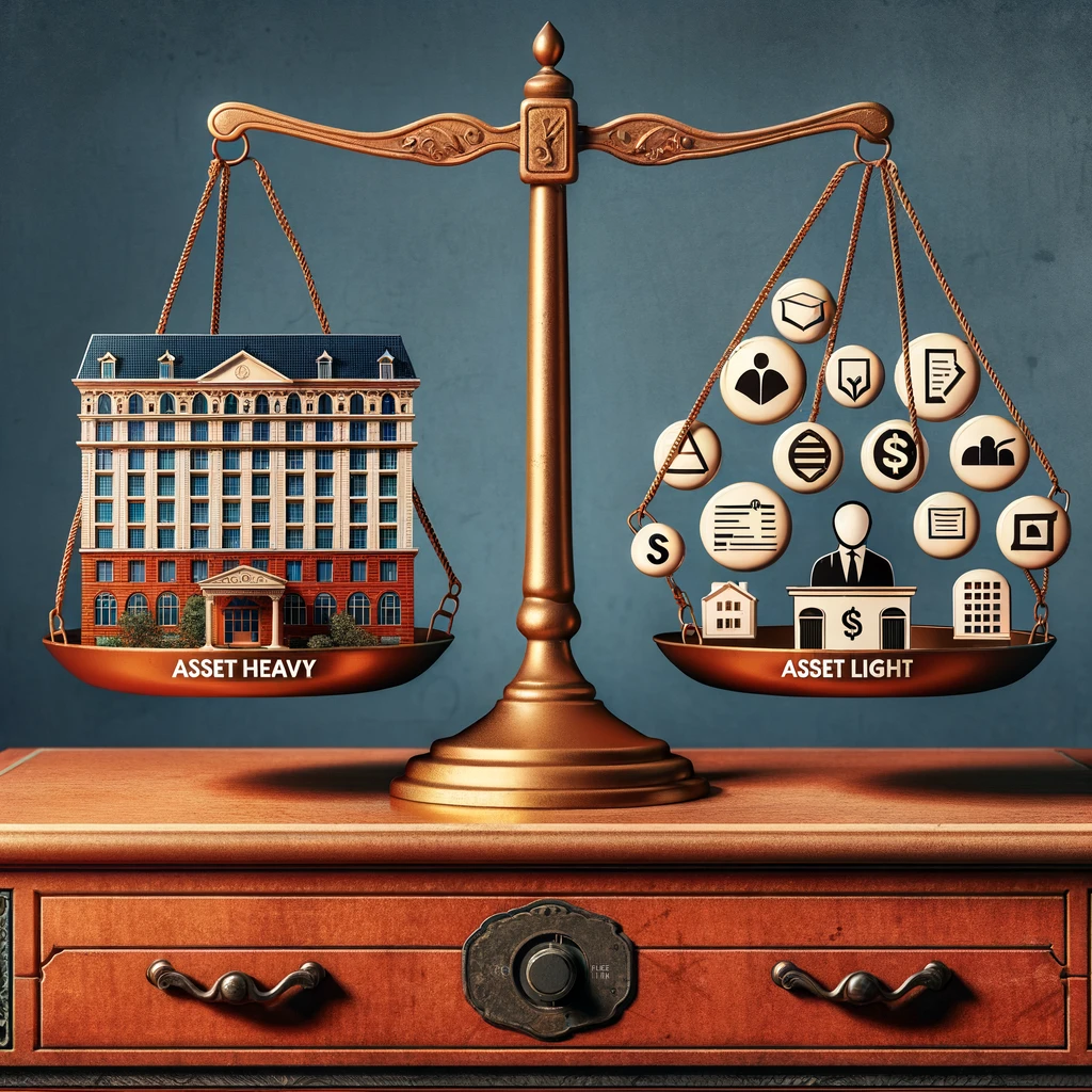 US and European Hospitality Groups Pivot to Asset‑Light Models to ...