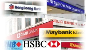 Malaysian Banks Tipped for Steady 4.5–5.5% Loan Growth in 2026 as Cycle Normalises